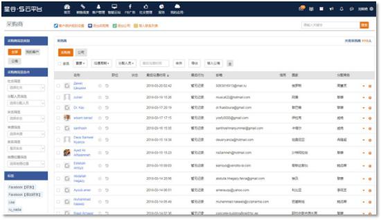 S云如何助力將詢(xún)盤(pán)成本從800降低到200