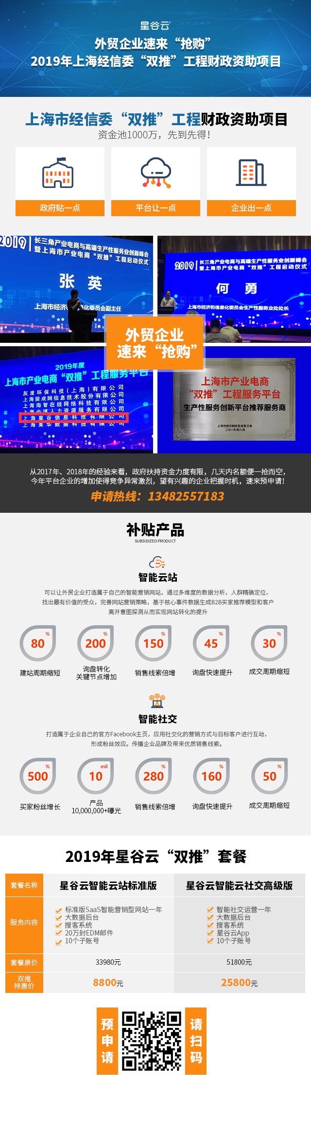 上海外貿(mào)企業(yè)速來“搶購”2019年上海市經(jīng)信委“雙推”工程財政資助項目！